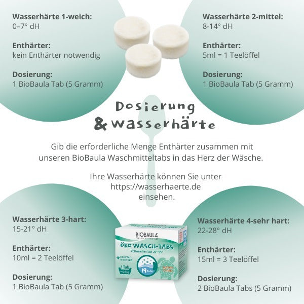 Eco Washing Tabs: 19 washes